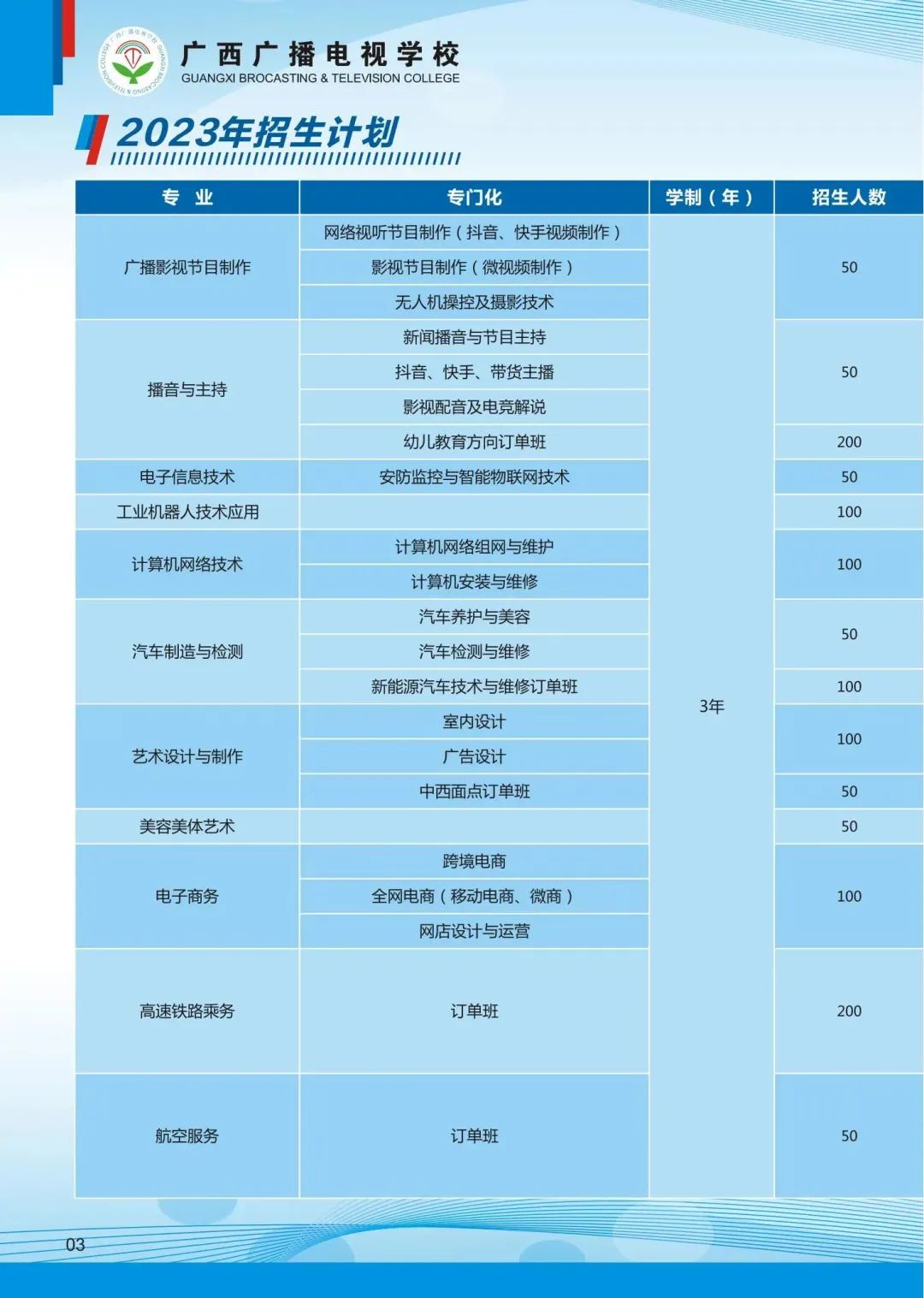 廣西中職中專網
