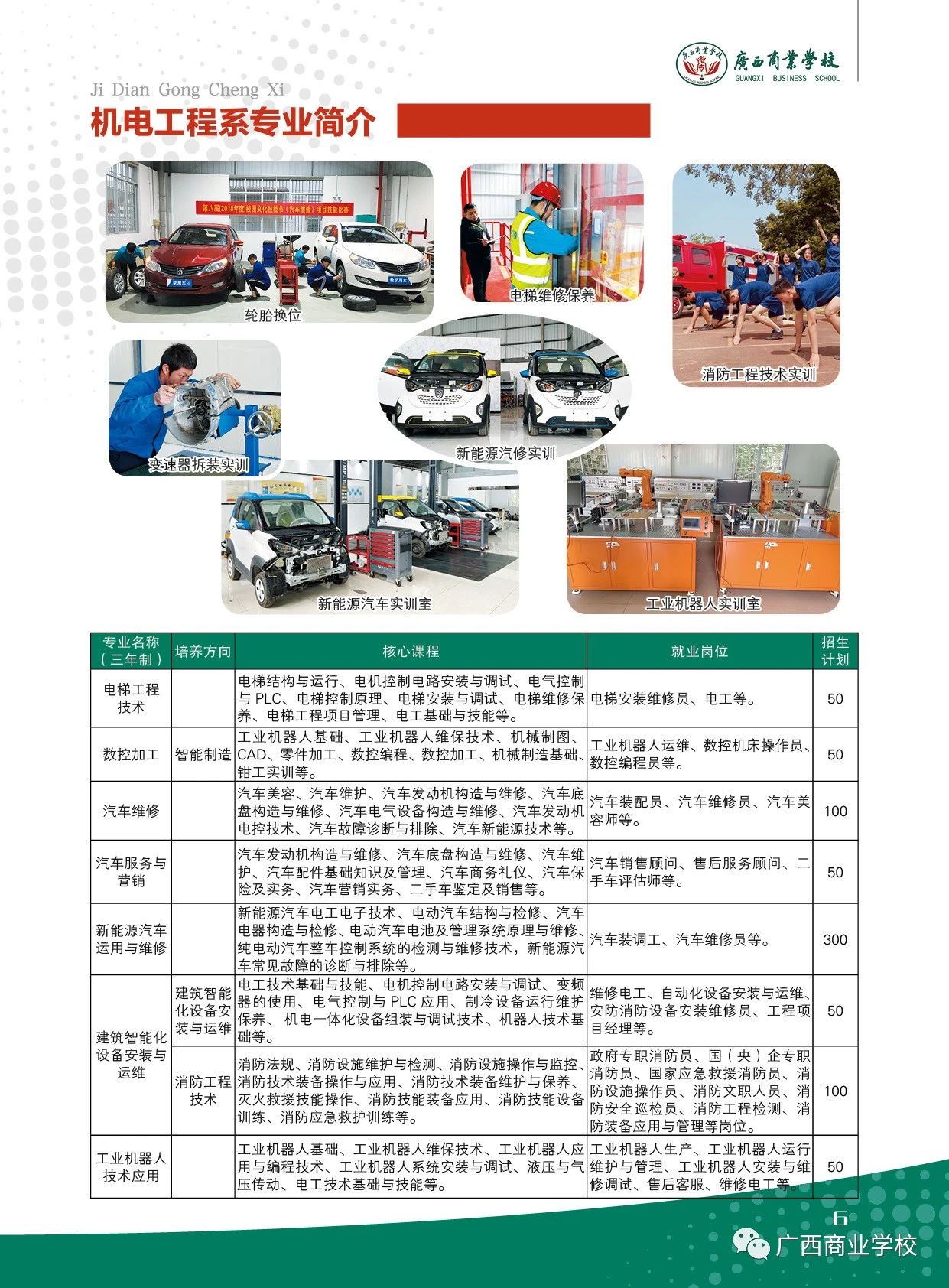 廣西中職中專網