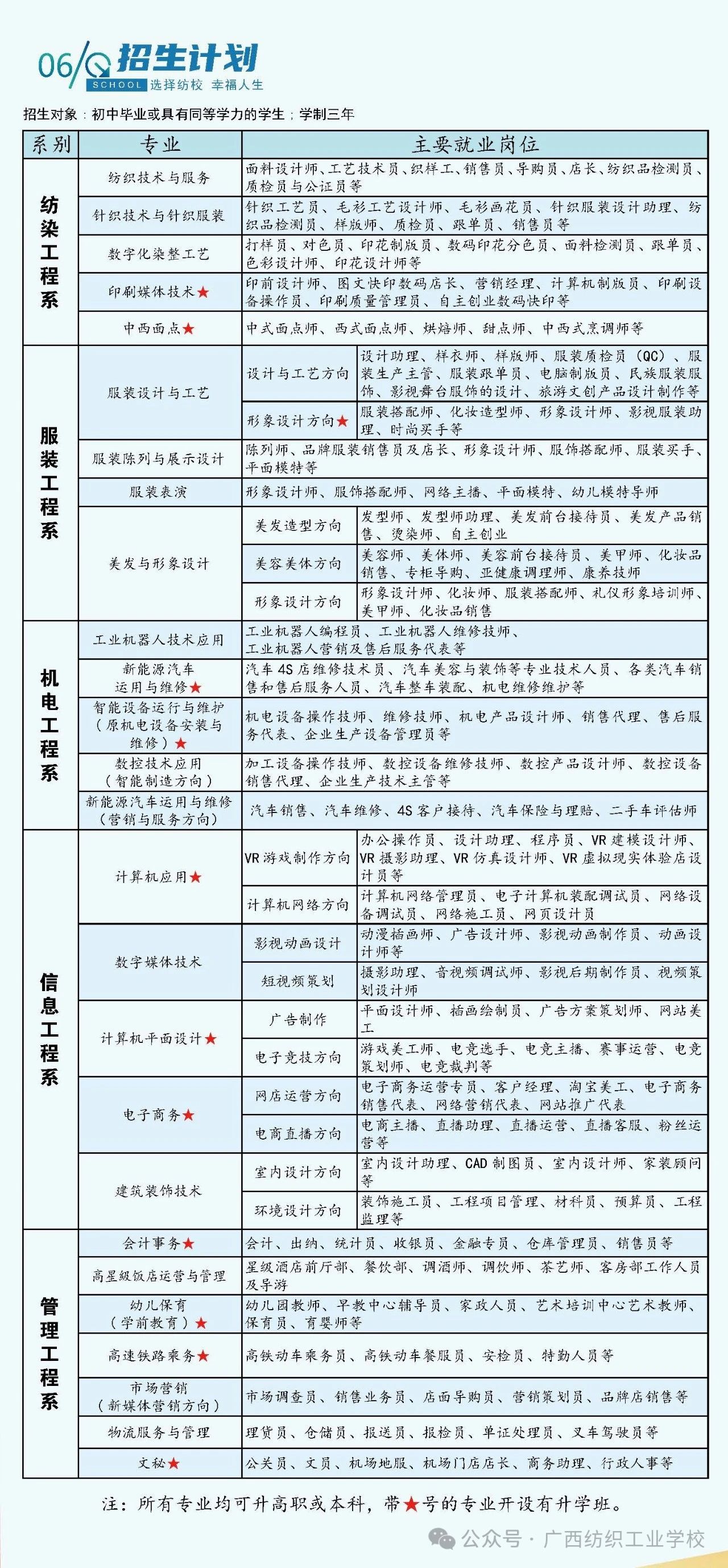 廣西紡織工業學校.jpg